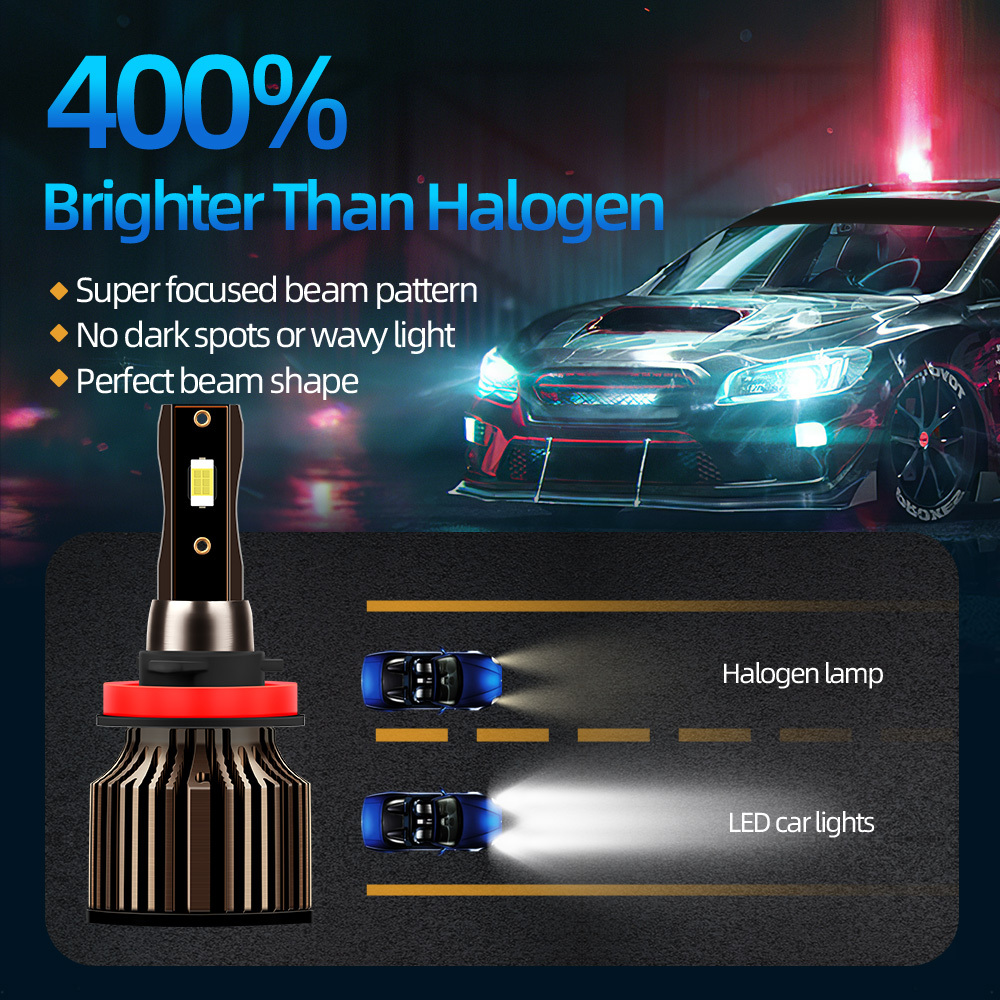 9005 H11 Led Headlights Kit Combo Bulbs 6000k High Low Beam - Temu