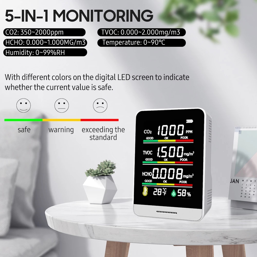 5 In1 Indoor Air Quality Monitor CO2 HCHO TVOC AQI Meter Detector Tester 