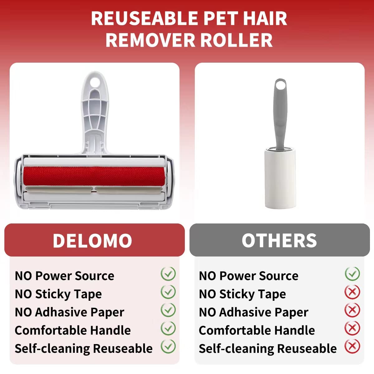 1pc Pet Hair Remover Spazzola Per Tessuti Portatile Riutilizzabile Per Peli  Di Cane E Gatto E Pulitore Per Tappeti - Temu Italy