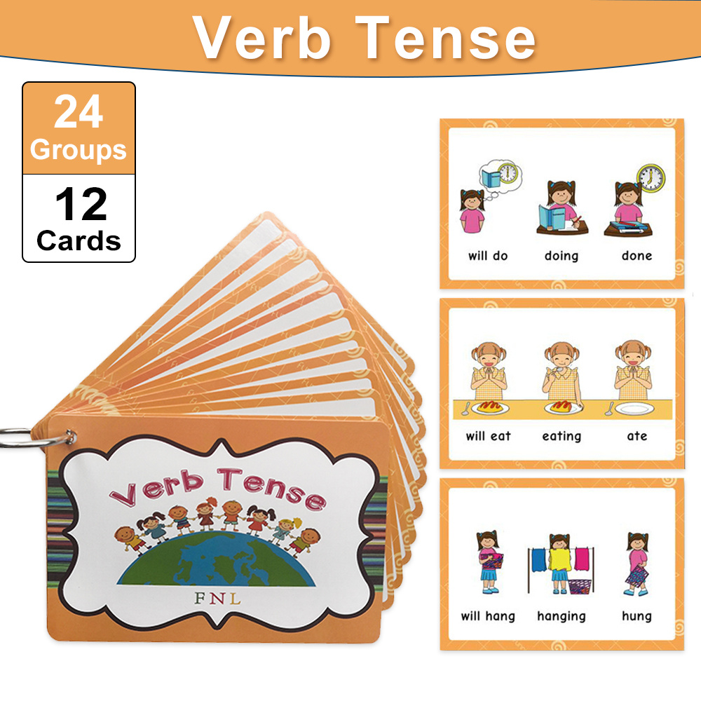 Clothes Vocabulary For Kids - Temu