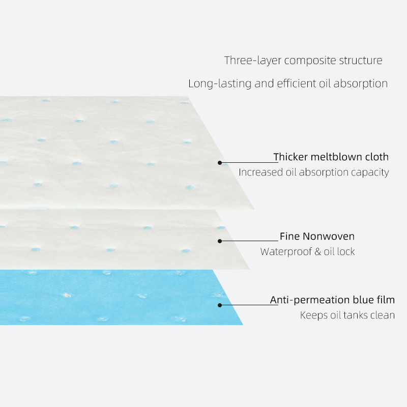 Filtro Campana Extractora Cocina Almohadilla Absorbente No - Temu