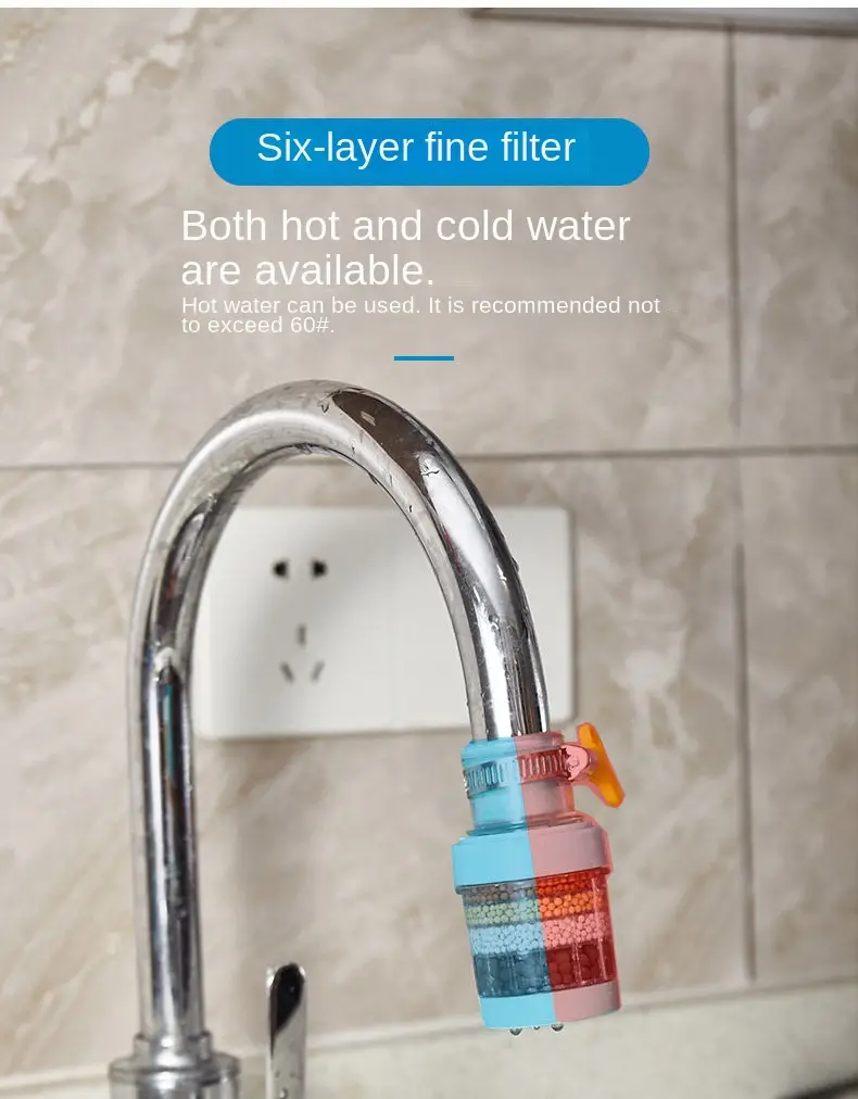 WOOLUCK® Tap Water Filter, Universal Anti-Limescale Tap with 6 PP Cotton  Filter Elements, 360° Rotating Sprayer Head : : Tools & Home  Improvement