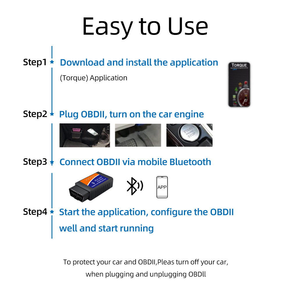 OBD2 Bluetooth Wireless Car Scanner For Android IOS Diagnostic