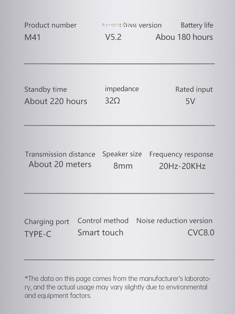 M41 TWS Wireless Headphones