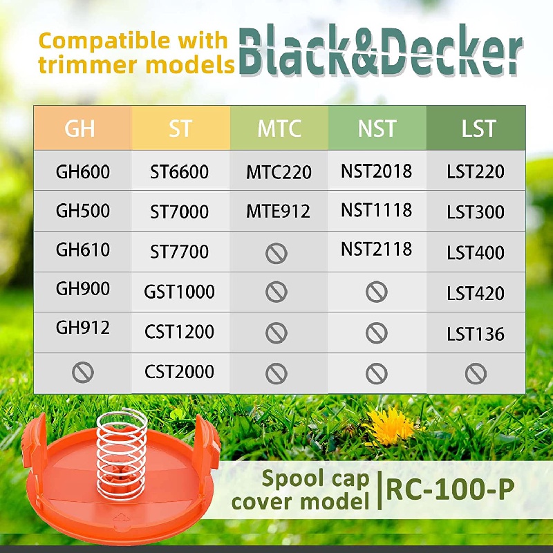 BLACK+DECKER AF100 String Trimmer Replacement Spool 