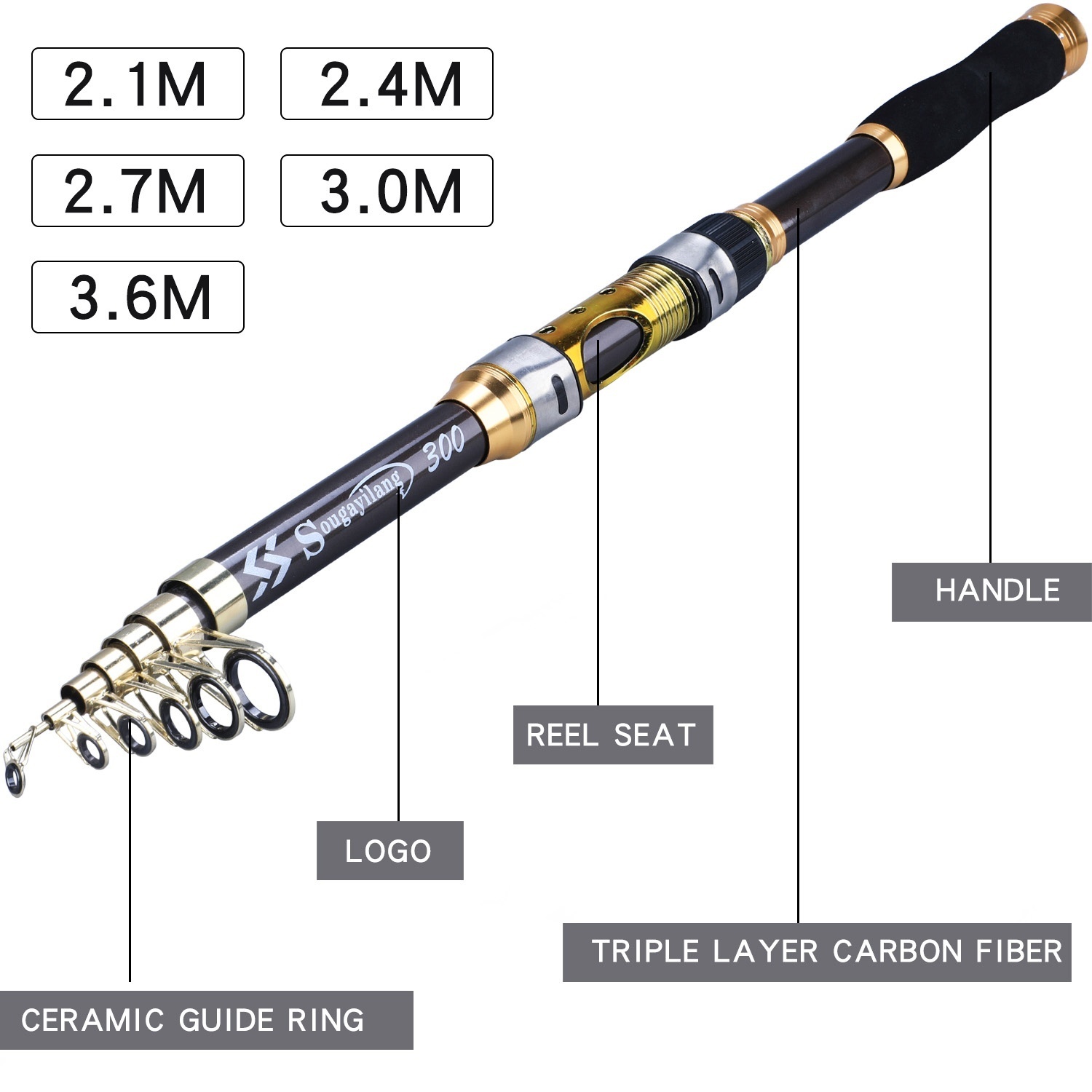 Telescopic Fishing Rod and Fishing Reel Combo 2.1m 2.4m 2.7m 3.0m 3.6
