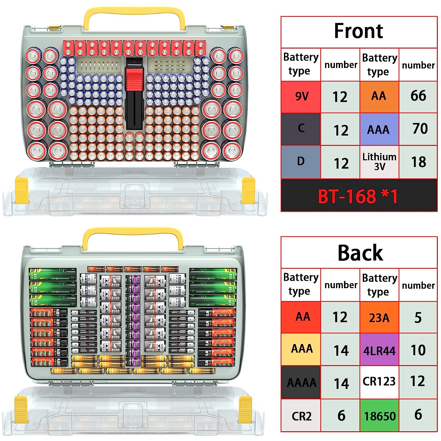 L'étui de rangement de la batterie peut contenir 8 piles AAA Organiseur  portable Collision 