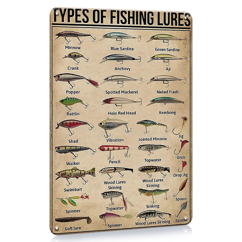 

Vintage Fishing Lures Metal Sign - Freshwater , 8x12 Inch Tin Wall Decor For Home, Kitchen, Bar, Cafe, Fishing Decor