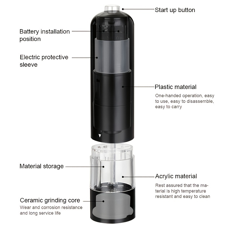 Automatic Salt Pepper Grinder Electric Spice Mill Grinder Seasoning  Adjustable Coarseness Kitchen Tools Grinding For Cooking BBQ