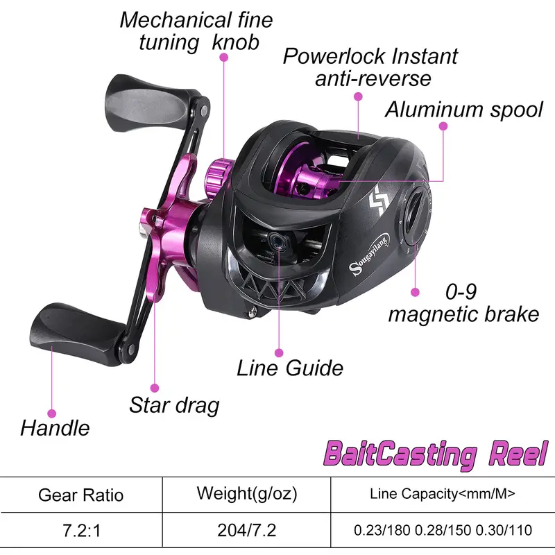 Fishing Reel Baitcasting Reel 7.2:1 Gear Ratio Magnetic - Temu