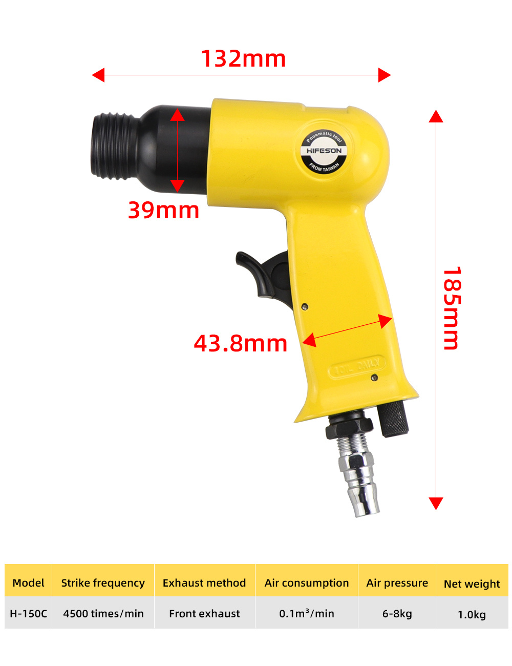 120mm Marteau Pneumatique Professionnel À Main Pistolet À - Temu France