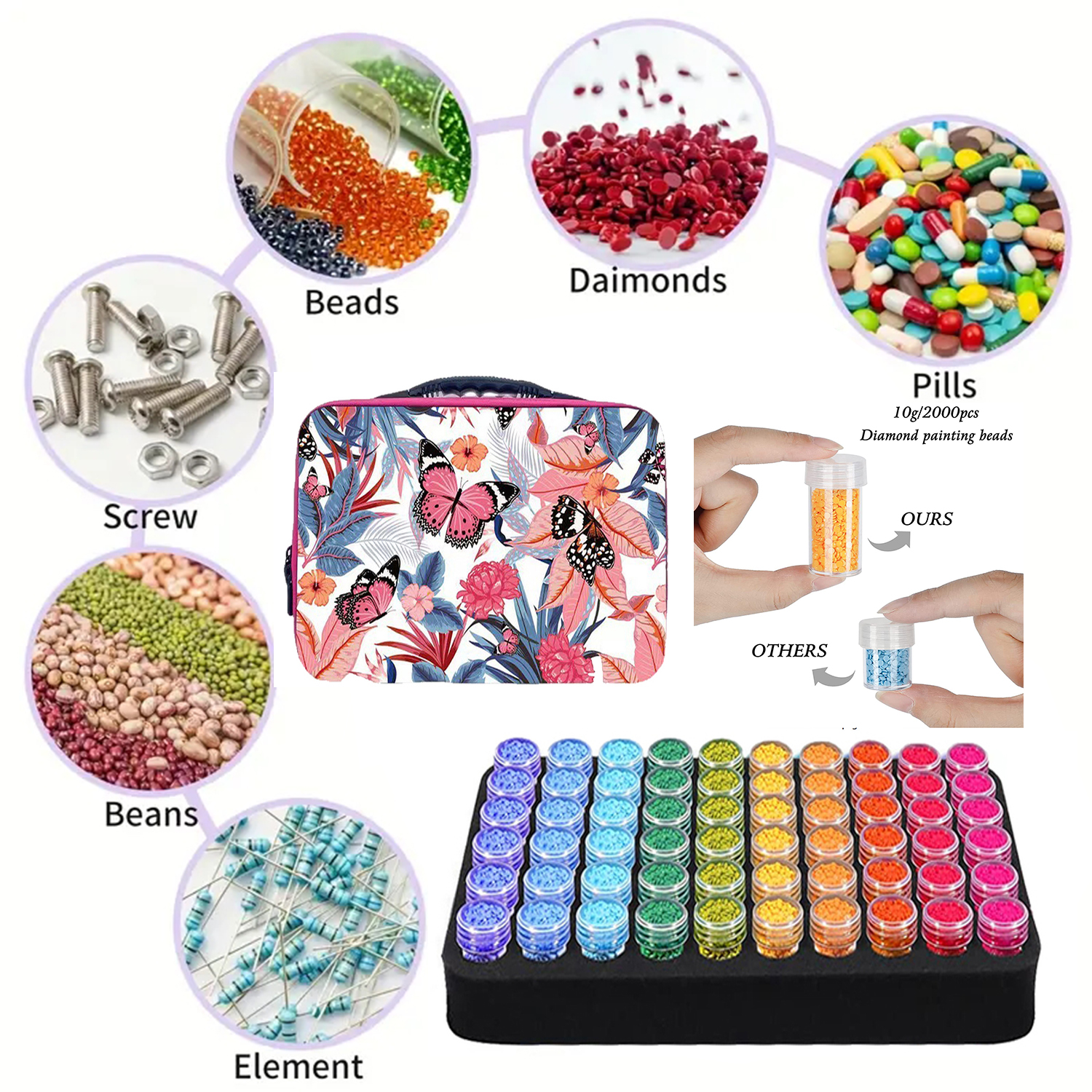Diamond Painting Kits, beads and accessories, Arts & Crafts