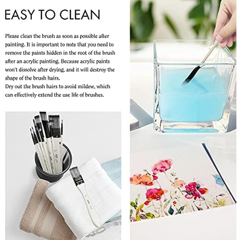 Premium Nylon Cleaning & Coating Brush