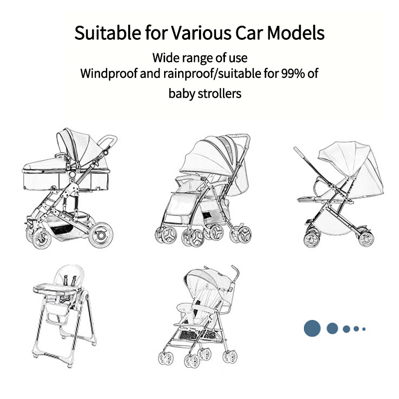 Babyprodukte online - Universal Kinderwagen Wasserdicht Regenschutz Wind  Staubschutz Kinderwagen Kinderwagen Kinderwagen Transparent Regenschutz für  Kinderwagen - Kideno