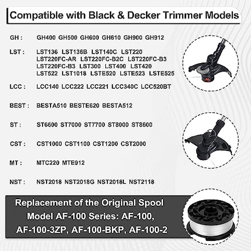 Black+decker LSTE523 Li-on String Trimmer