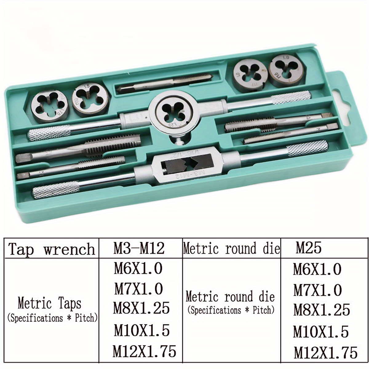 Metric tap store kit