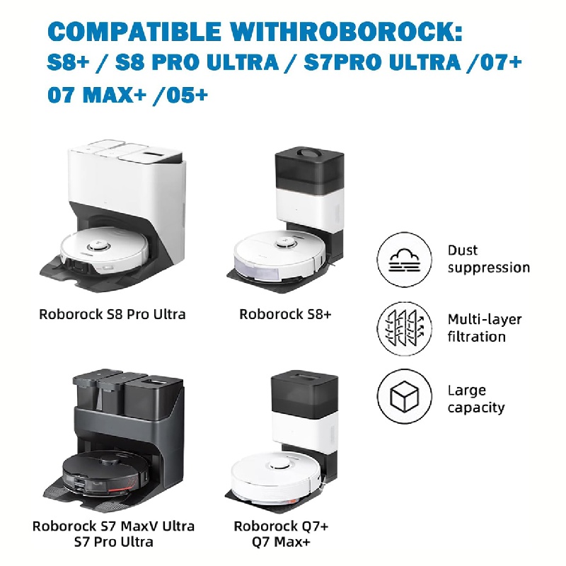 4 Pack Dust Bag Replacement For Roborock S8 / S8 Pro Ultra / S7 MaxV Ultra  / S7 Pro Ultra / Q7 Q7 Max / Q5 Vacuum Self-Empty Dock
