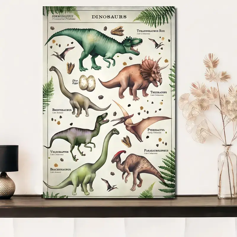Poster Dinosaurs | Wall Art, Gifts & Merchandise 