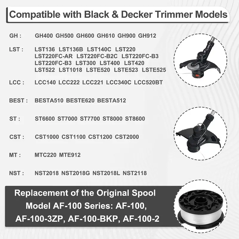 Af-100 Eater Spool Compatible With Black Decker String Trimmers,, - Temu