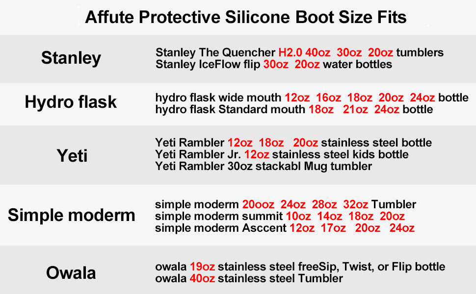 2Pcs Affute Protective Silicone Boot Compatible With Stanley Quencher H2.0  40 oz & Ice Flow Flip 20 oz 30 oz and 12-24 oz, Anti-Slip Bottle Bottom  Sleeve Cover Cup accessories