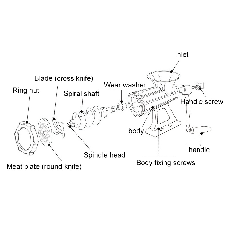 Manual Meat Grinder Aluminium Alloy Hand Operate Manual Meat Grinder  Sausage Beef Mincer Hand Crank Meat Mincer & Tabletop Clamp Kitchen Home  Tool - Temu