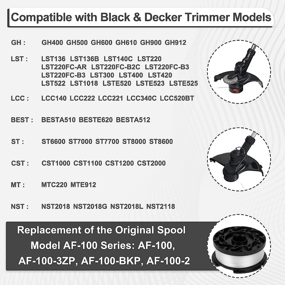 String Trimmer Replacement Spool Compatible With Black + Decker Eater, Af- 100 Auto Feed Line For Black + Decker String Trimmers - Temu