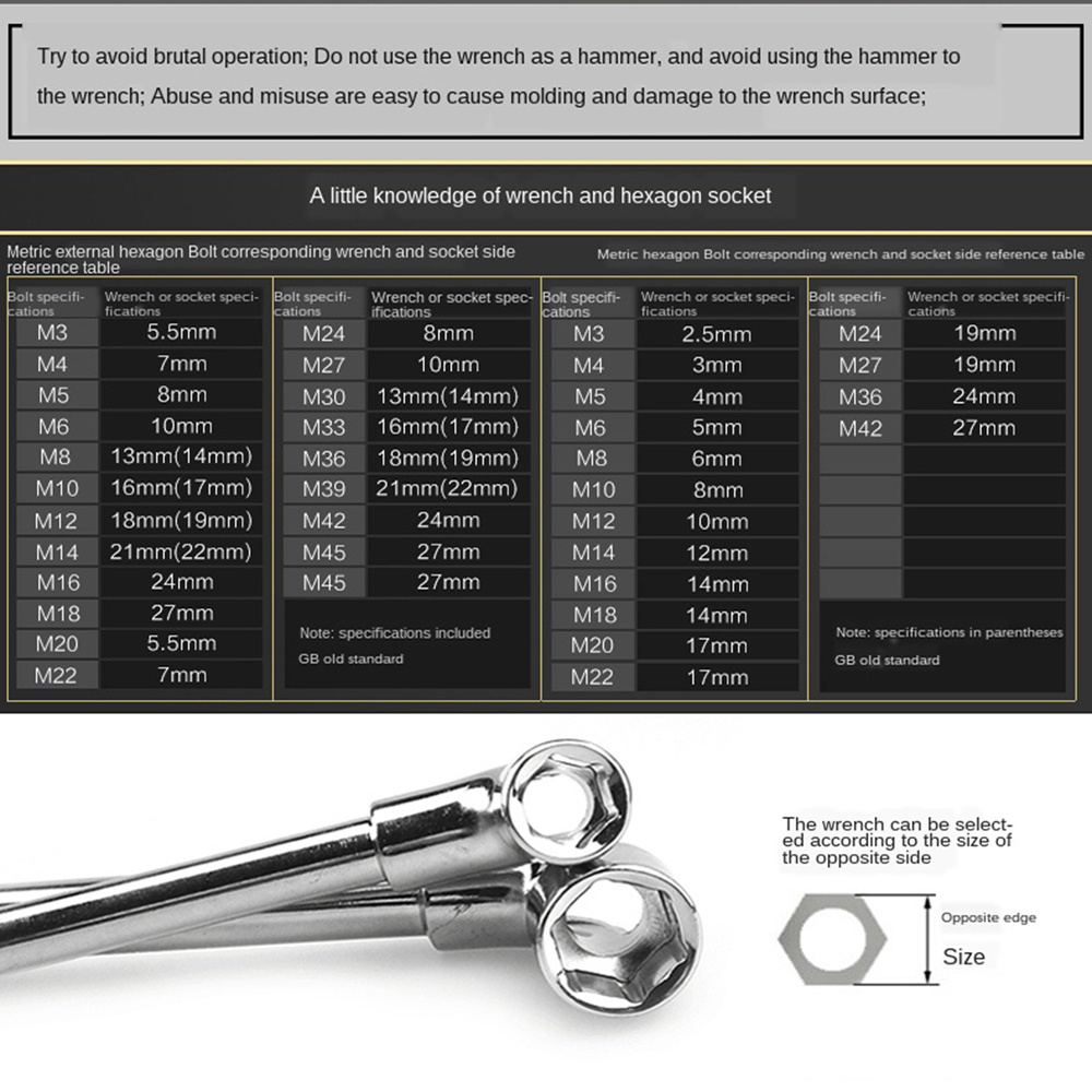 1 Juego De Llaves De Tubo En Forma De L Para Reparación De Automóviles,  Juego De Herramientas De Mano De Llave Hexagonal En Forma De 6-19MM, Juego  De