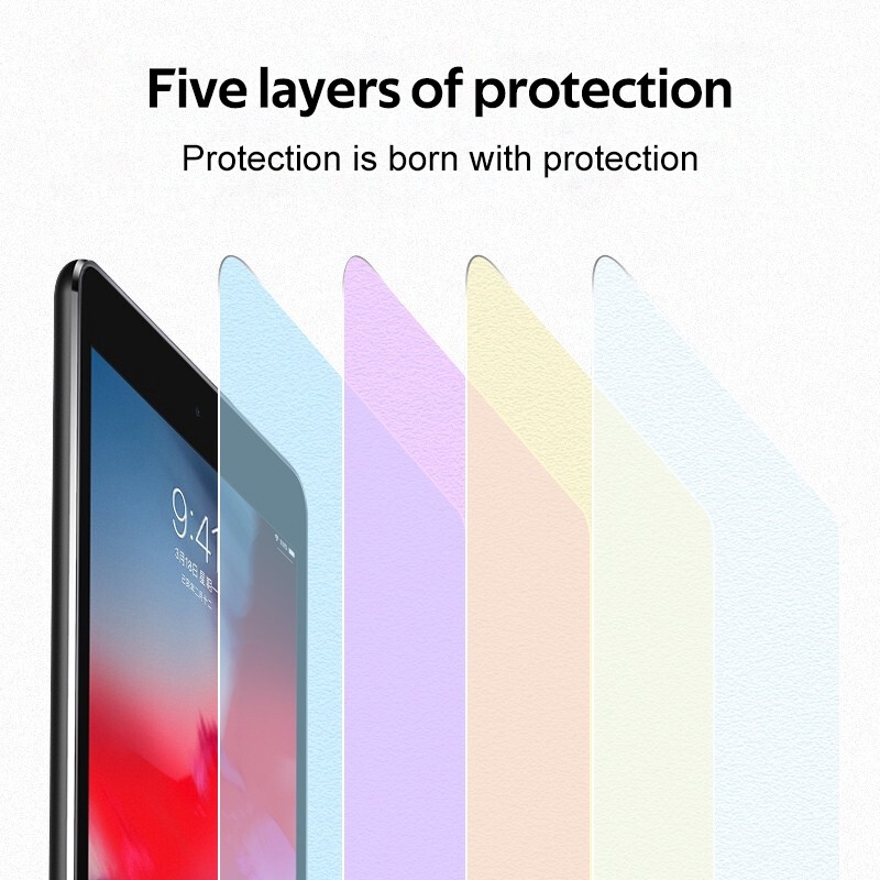 Matte Screen Protector For iPad Air 5 4 3 2 9.7 10.5 2021 Like