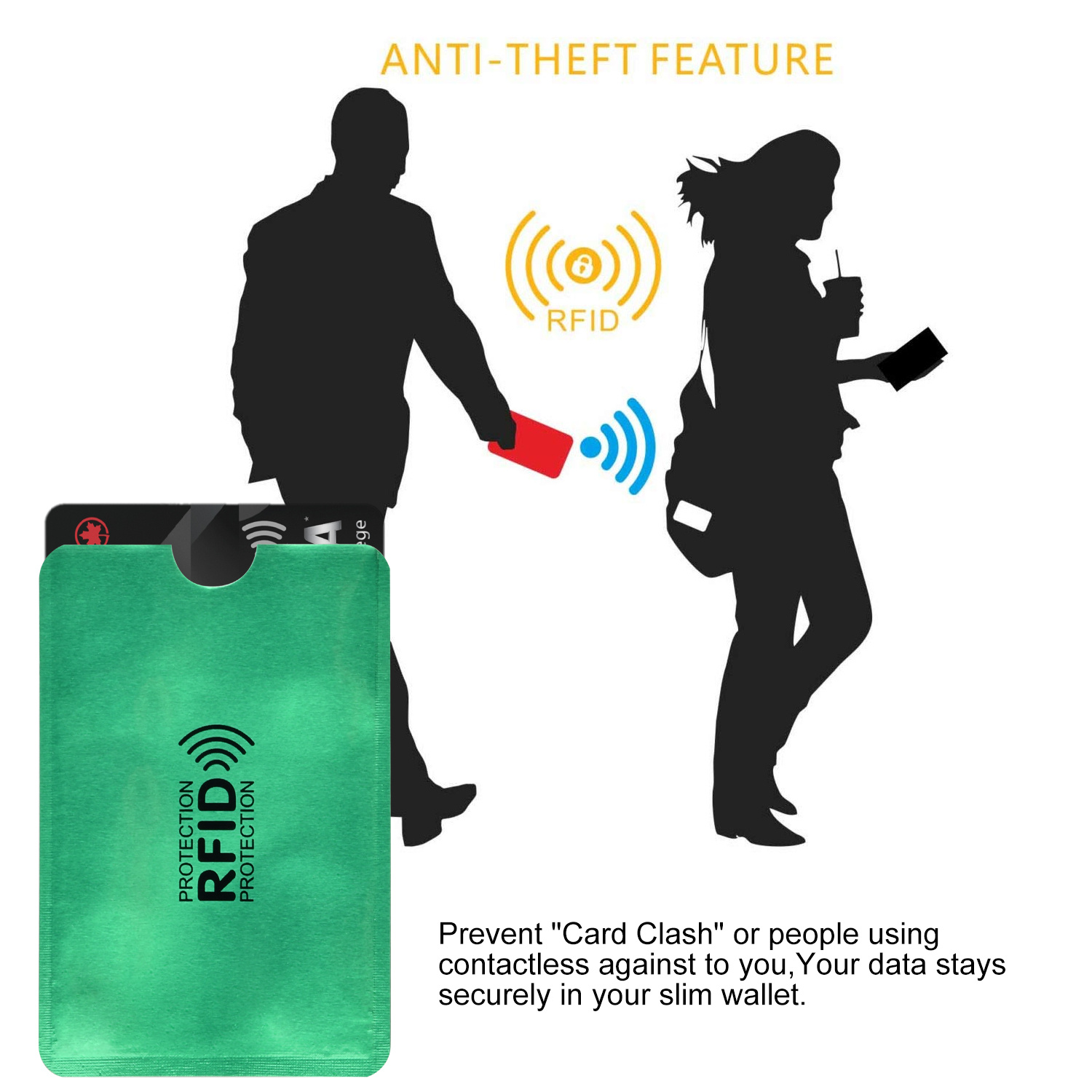 6pcs blocking credit card sleeves protector - Temu