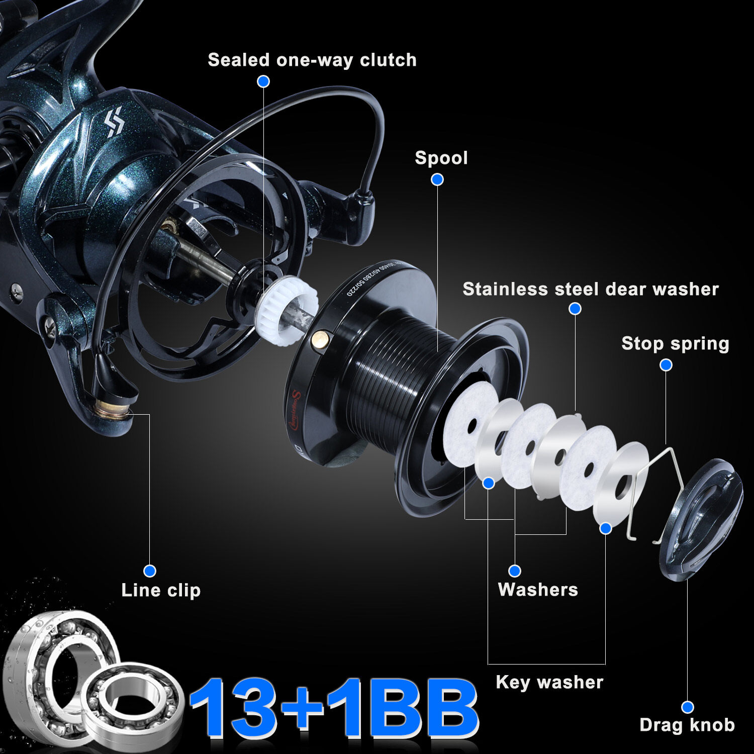 Sougayilang [big Spinning Reel] Long Spinning Reel 13bb - Temu