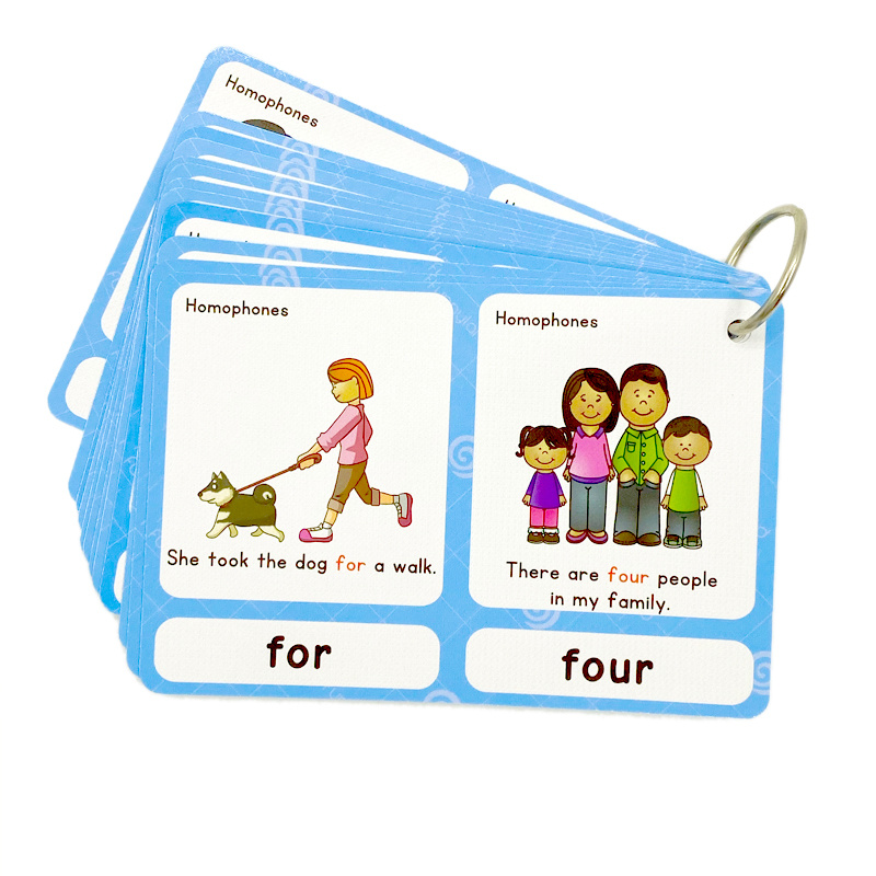 Les fournitures scolaires Flashcards