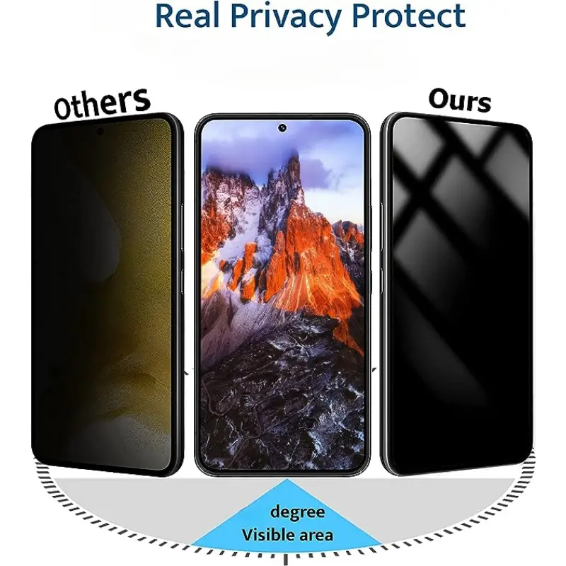 [3pcs] Pour Galaxy S22 S22Plus S22 Ultra S22FE Protecteur D'écran De  Confidentialité, Film Noir Anti-peek En Verre Trempé Pour Samsung Galaxy  S22 Plus