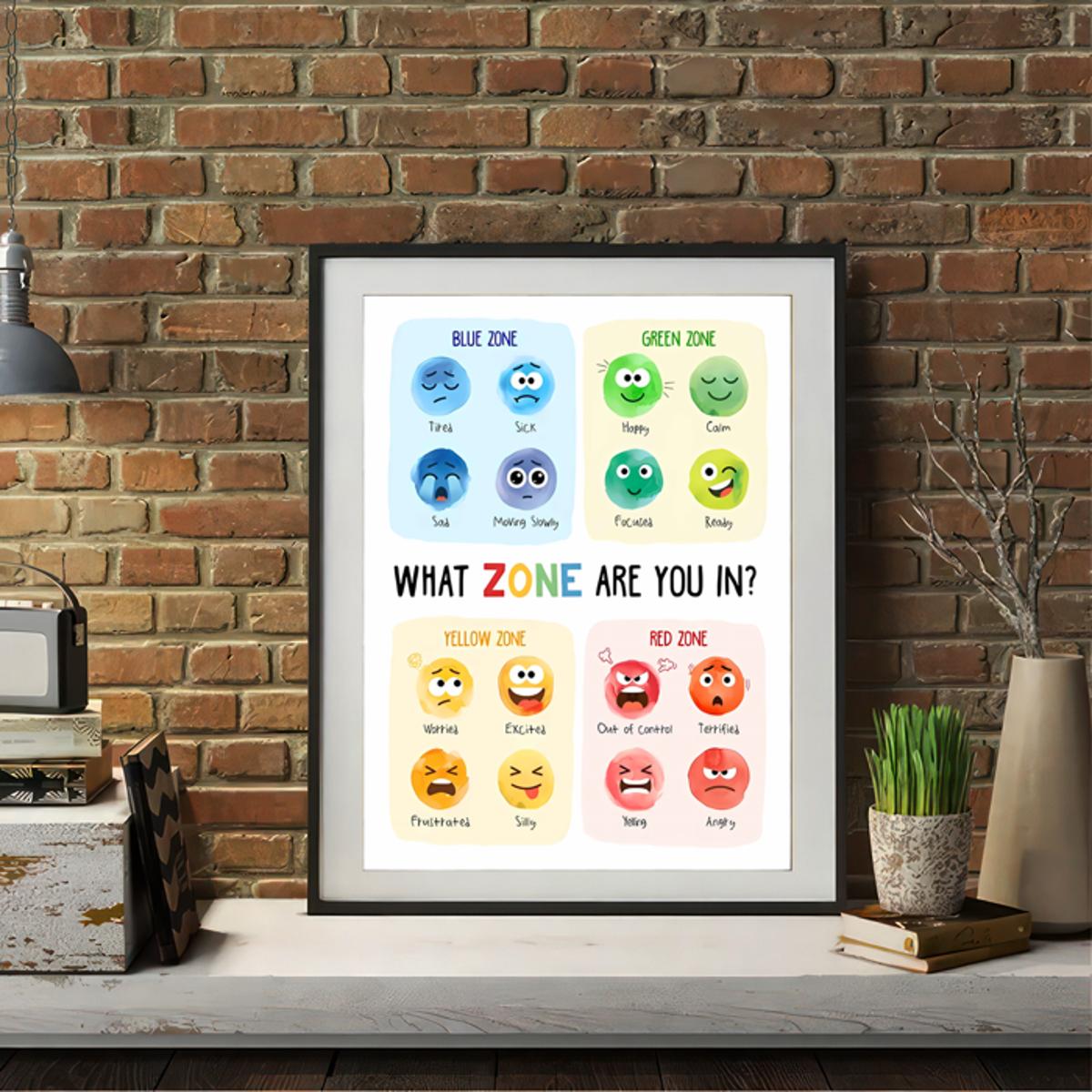 Canvas Poster Zones Of Regulation Poster Feelings Poster - Temu