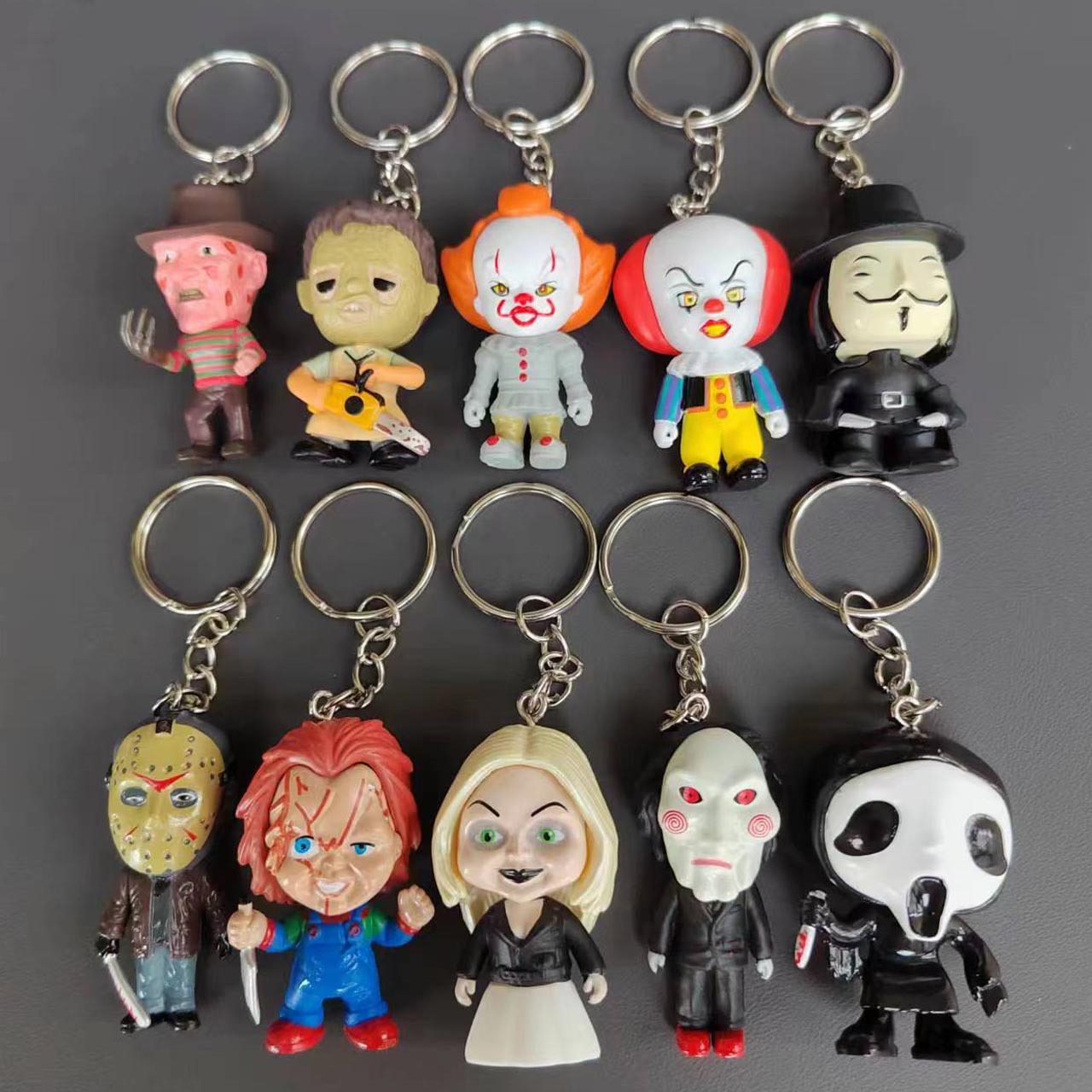 Cute Anime Edward Keychain for Car Keys Scissorhands Key Chain New in  Keychains Women Men Doll Keyring Bag Friends Holiday Gifts