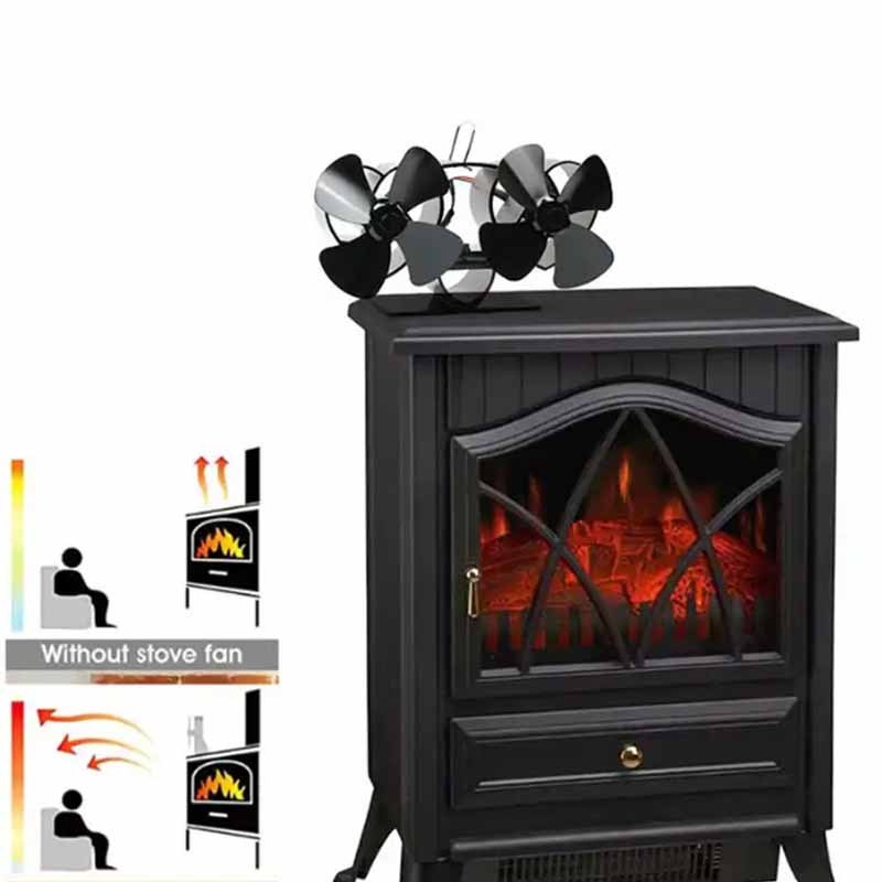 1 Ventilador Chimenea 6 Aspas, Ventilador Estufa Leña Leña/chimenea/quemador  Leña/pellet, Ventilador No Eléctrico Leña, Ventilador Termoeléctrico,  Regalo Acción Gracias, Halloween, Navidad, Otoño Invierno, Accesorios  Esenciales Chimenea, Accesorios