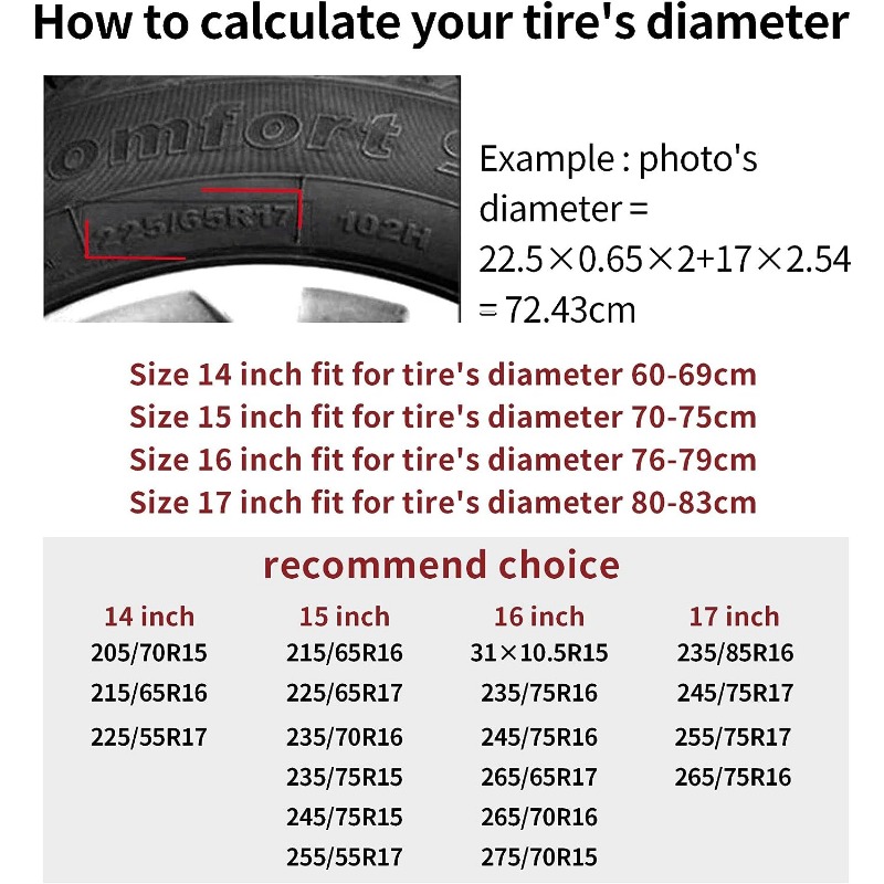 Life Is Better Around The Campfire Rv Spare Tire Cover For Rv Trailer  Camper Wheel Protectors Weatherproof For Trailer Rv Suv Truck Travel  Trailers Temu