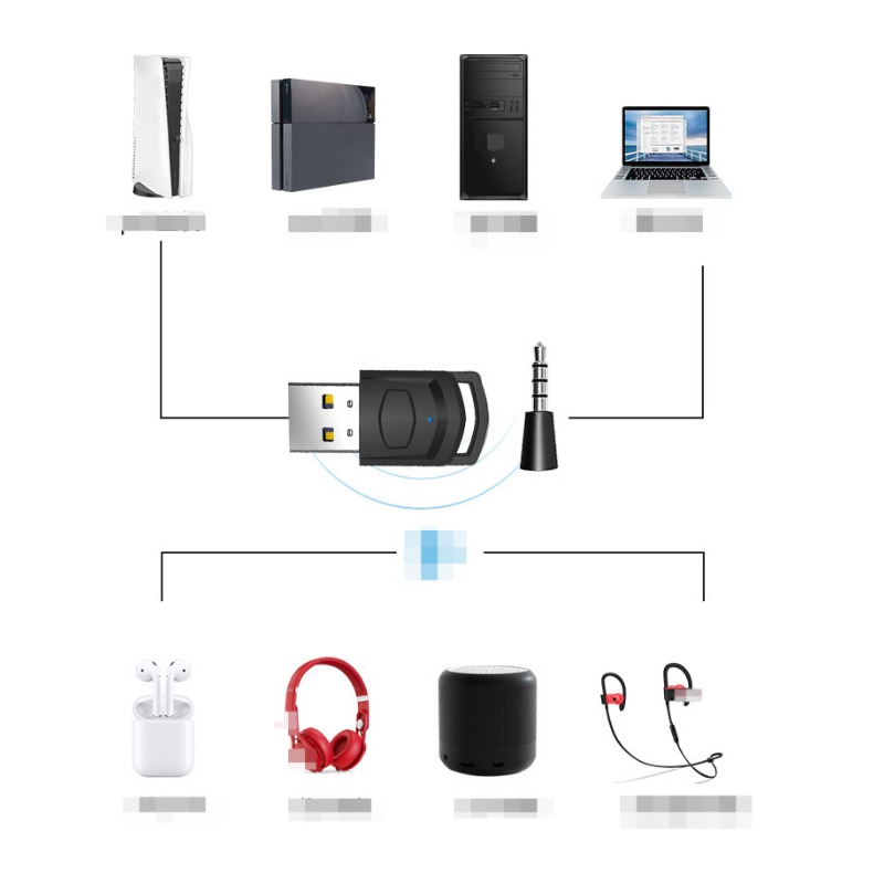 Ps4 Wireless Connection/bt Adapter Converter 5.0 Audio - Temu