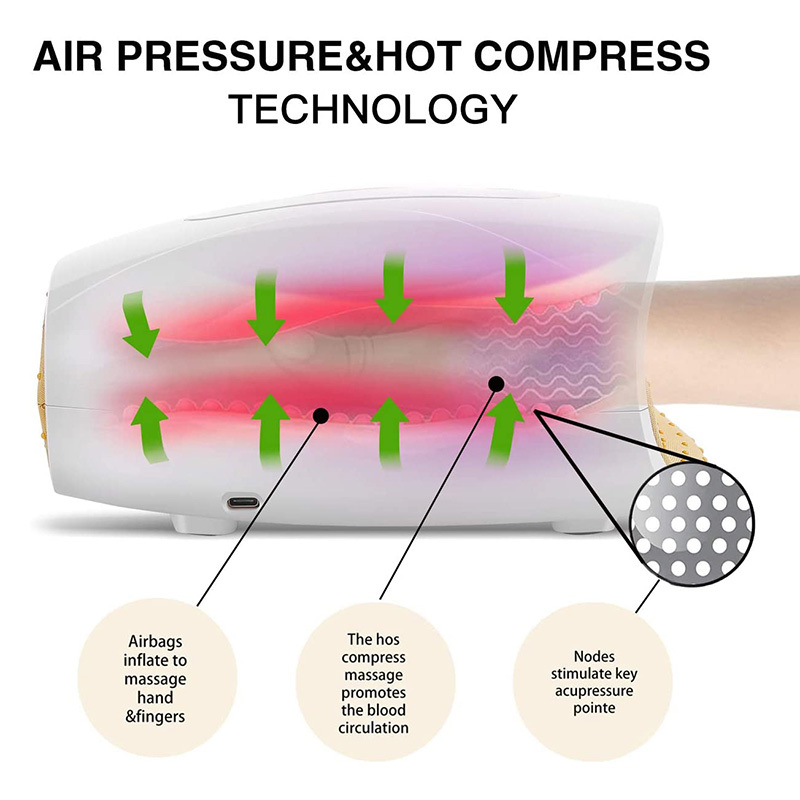 Electric Hand Massager for Palm Massage, Cordless Accupressure