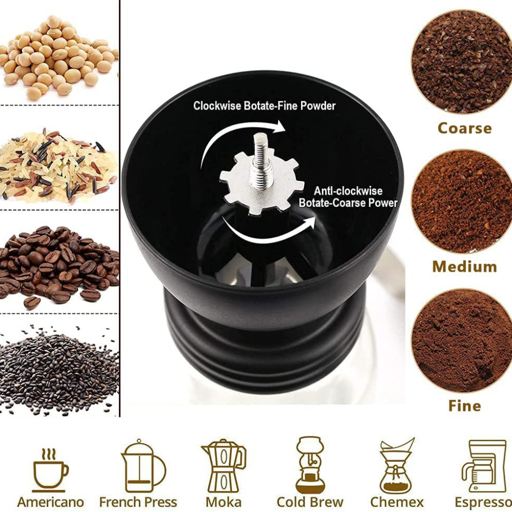Manual Coffee Grinder Fine to Coarse - Portable Espresso Grinder for  Camping or Travel Coffee Bean Grinder Espresso Coffee Grinder Easy To Use  Hand Coffee Grinder Coffee Bean Grinder with Adjustable Settings