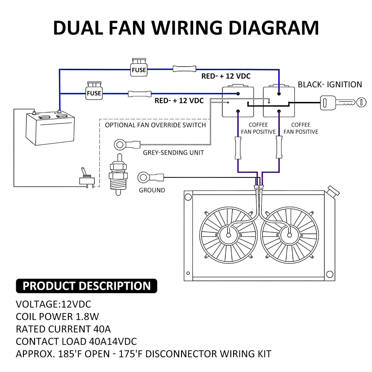 Dual Electric Fan Relay Kit With Thermostatic Sensor Switch Safe Radiator  Electric Fan Thermostat Set Premium 40a Relay Kit Cooling Fan Wiring Set  Temu Japan