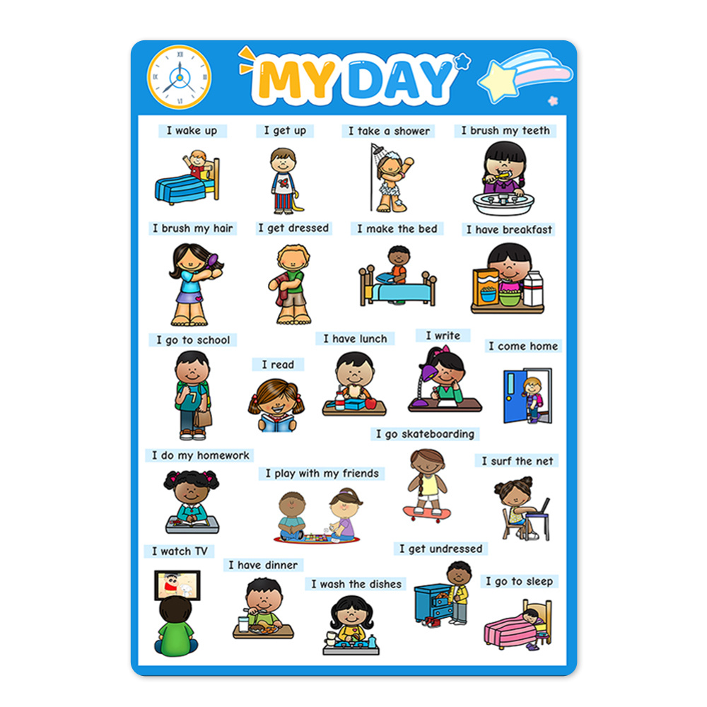 english language posters for classrooms
