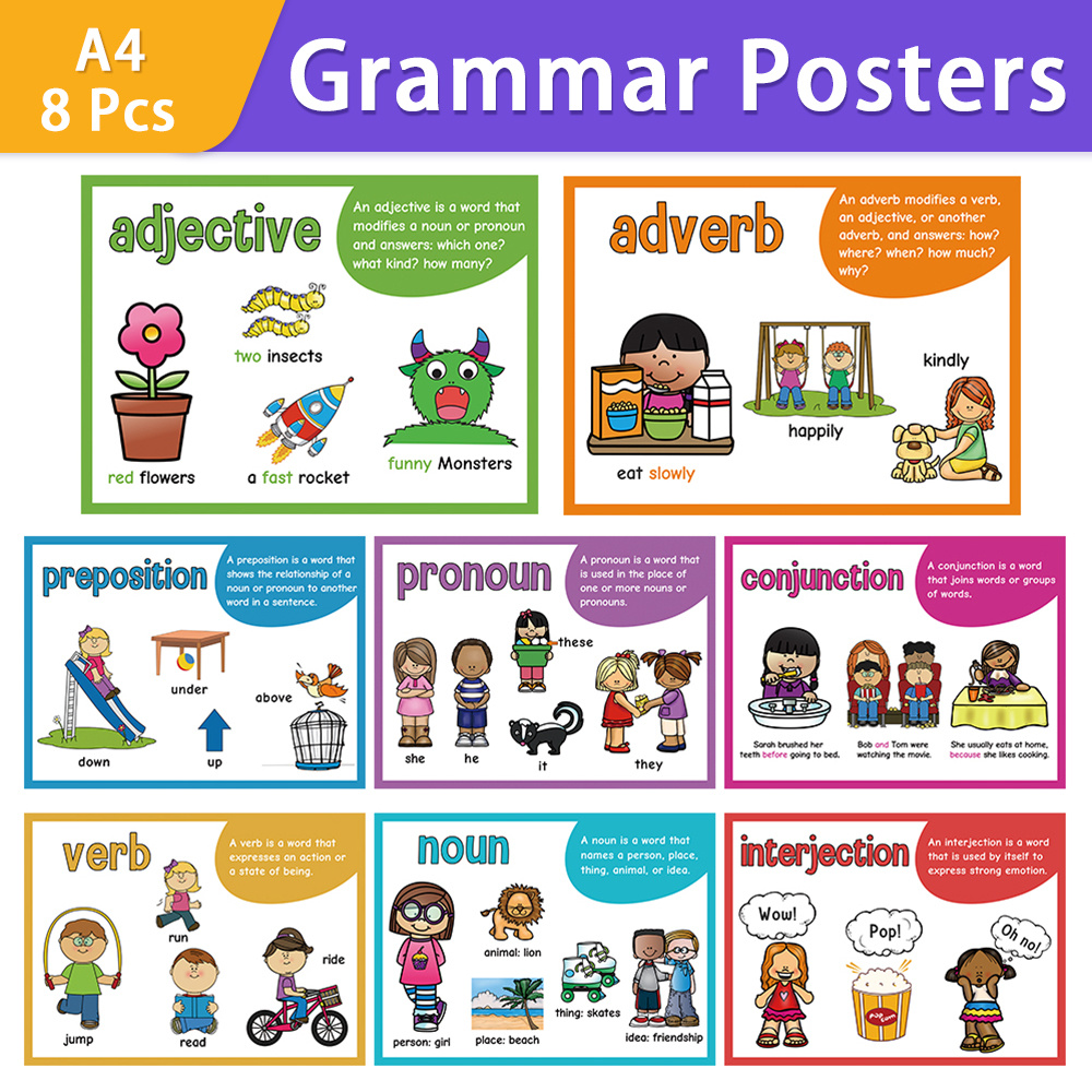 

8pcs Of A4 Grammar Learning Poster Elementary Educational Grammar Cutouts Bulletin Board Set For Student Classroom School Supplies Decoration Decora Posters