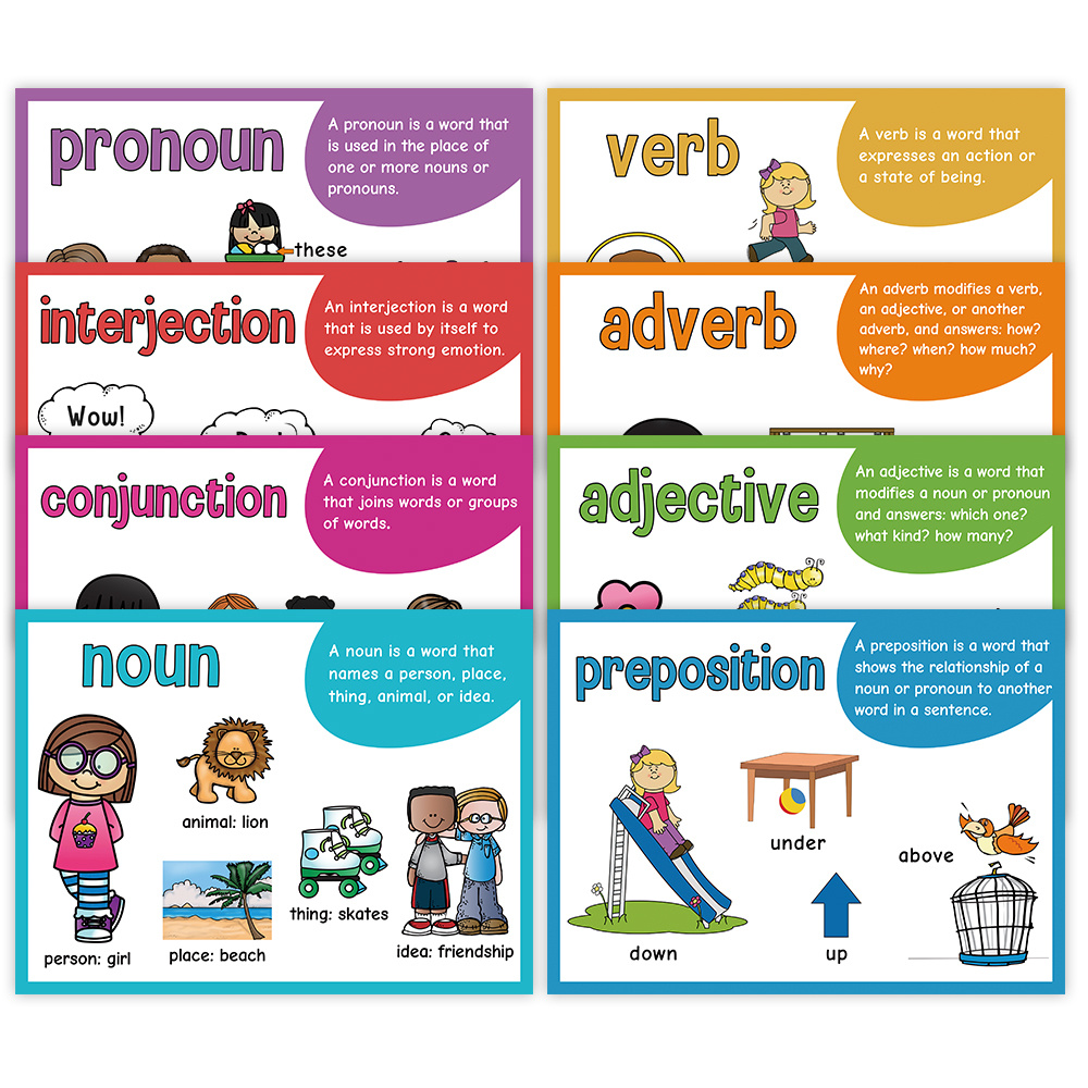 A4 Grammar Learning Poster Elementary Educational Grammar - Temu Japan