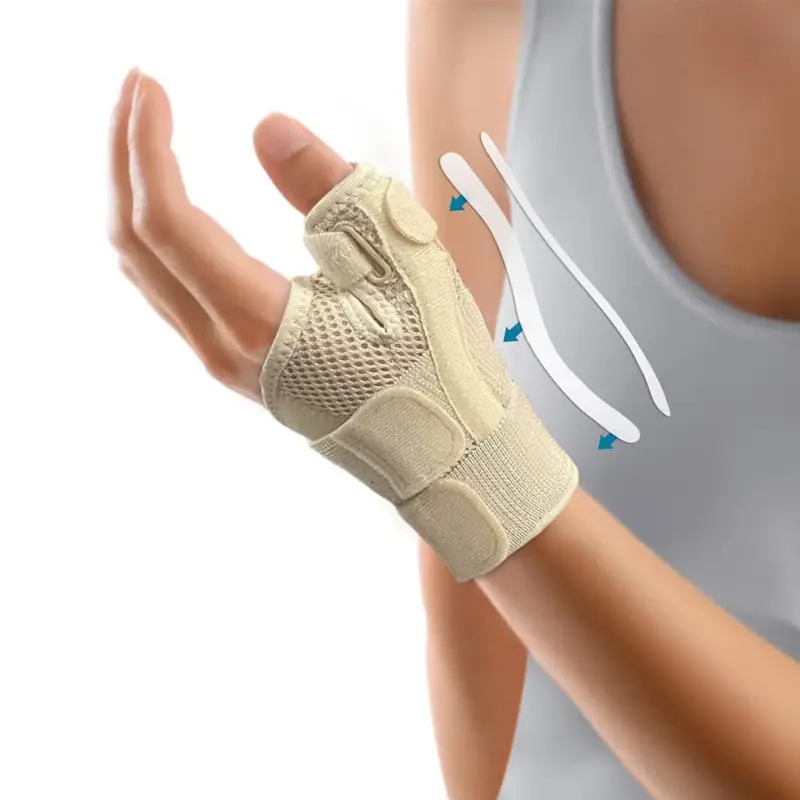 Flexible Splint Wrist Thumb Support Brace For Tendonitis - Temu