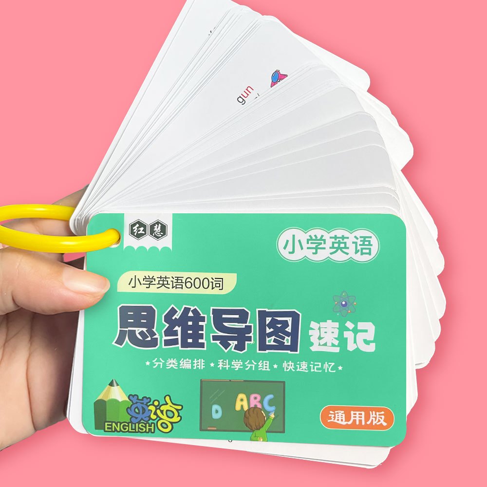 59pcs Cards Childrens English Learning Flashcards Mind Map - Temu