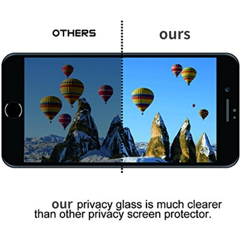 2 Paquetes] Protector Pantalla Privacidad Iphone - Temu