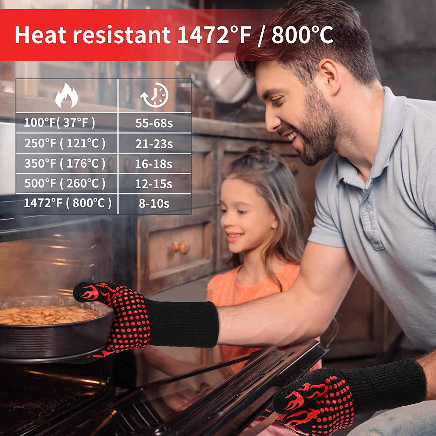 Bbq Gloves Heat Resistant Extreme Non slip Silicone Oven - Temu