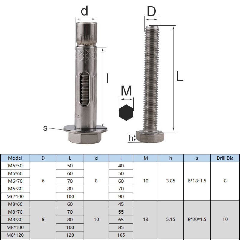 Vis d'expansion durable antirouille vis en acier inoxydable vis