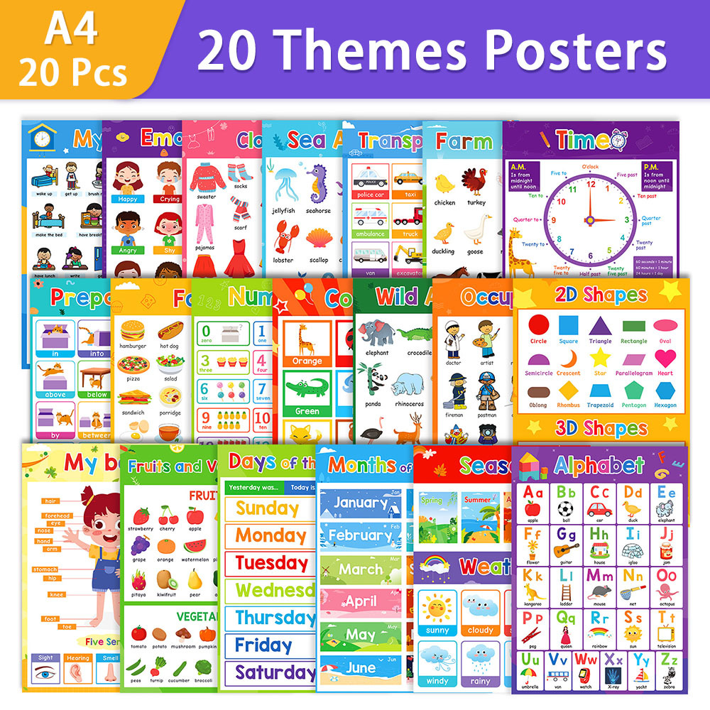 

20 Themes Educational Posters For Toddlers - Laminationed Learning Posters For Kids, Abc Charts Alphabet Poster, Preschool Homeschool Supplies, Prek Classroom Posters Wall Kindergarten Dec