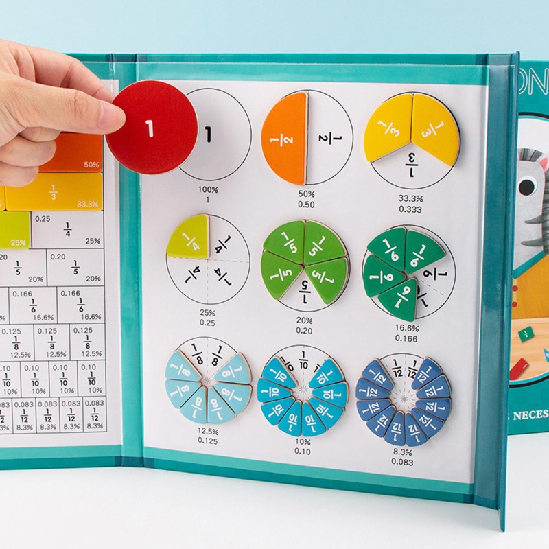 Lettere magnetiche per bambini Numeri magnetici educativi - Temu Switzerland
